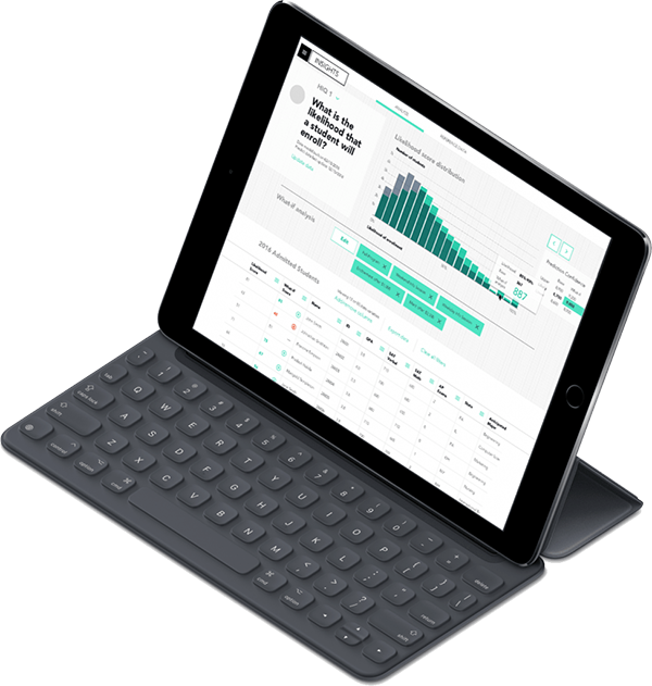 Case Study – Othot