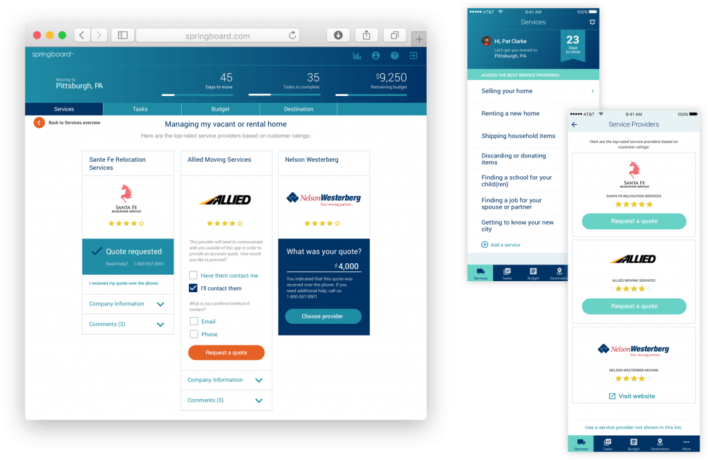 Case study – SpringBoard